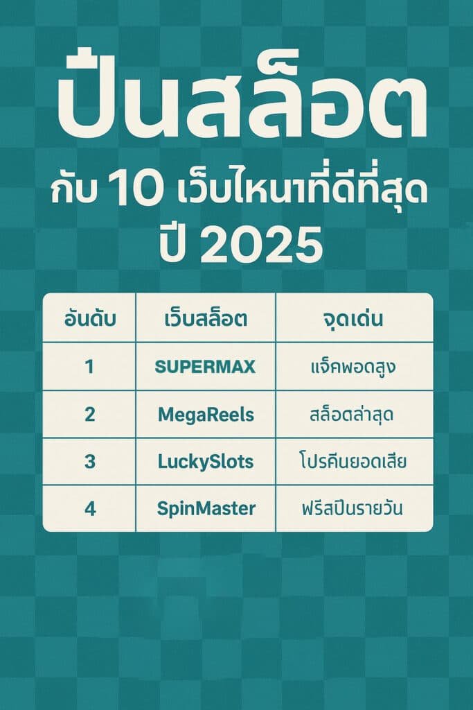 ปั่นสล็อต กับ 10 เว็บไหนที่ดีที่สุด ปี 2025
